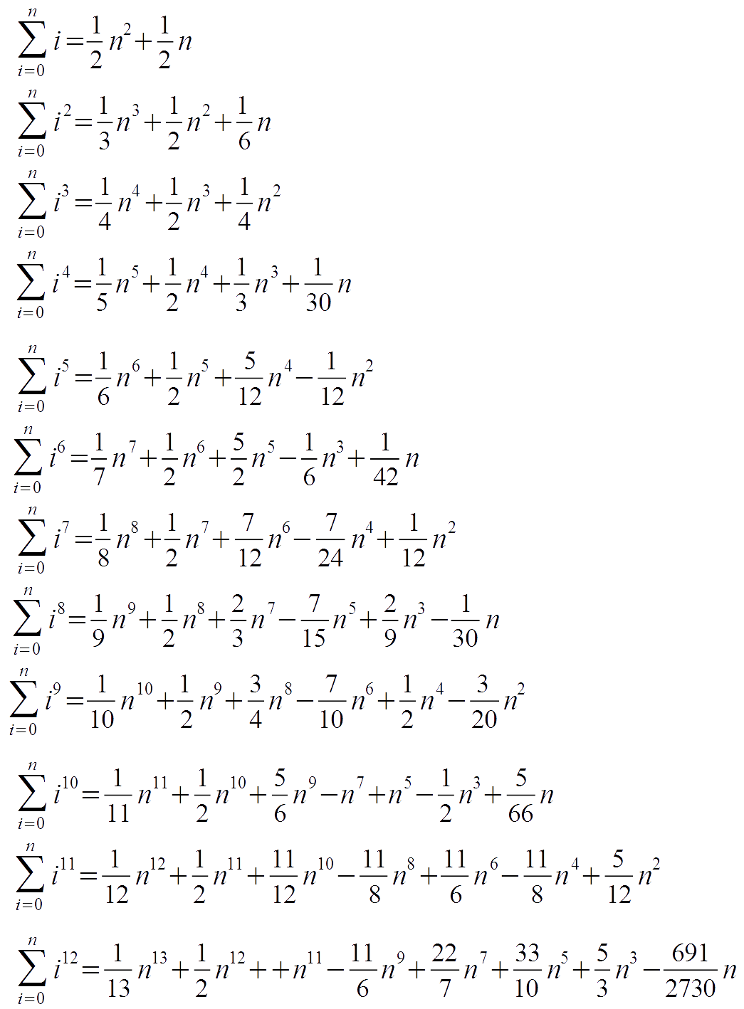 Reference table of formulas for sums of powers of natural numbers.