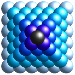 Pyramid of square numbers